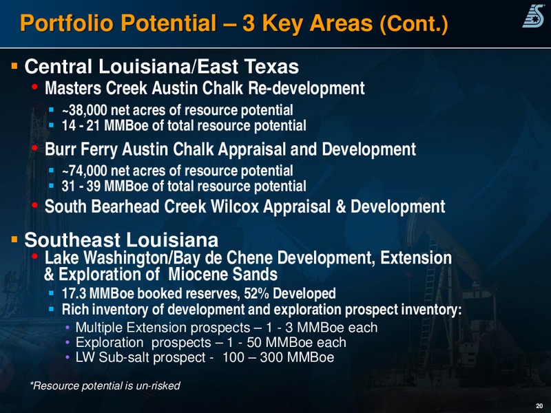 IPAA OGIS SAN FRANCISCO – Swift Energy Co. – slide 19