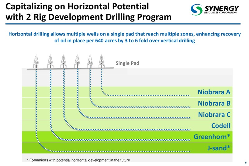 May 2014 Corporate Presentation – SRC Energy Inc – slide 4