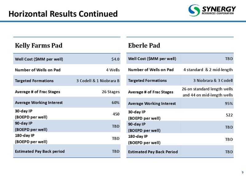 October 2014 Corporate Presentation – SRC Energy Inc – slide 9