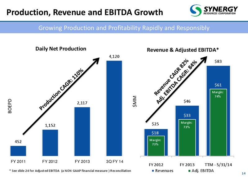 October 2014 Corporate Presentation – SRC Energy Inc – slide 14