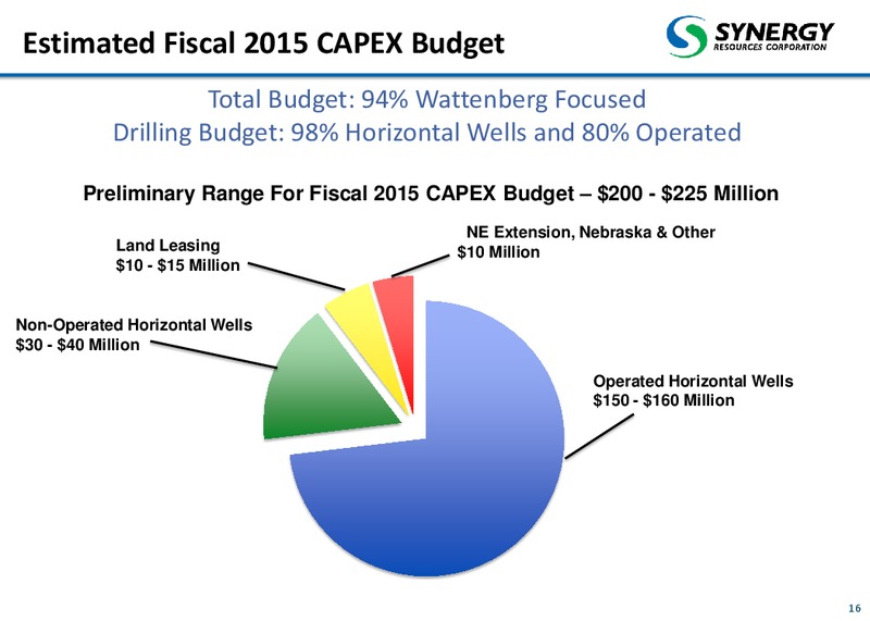 October 2014 Corporate Presentation – SRC Energy Inc – slide 16