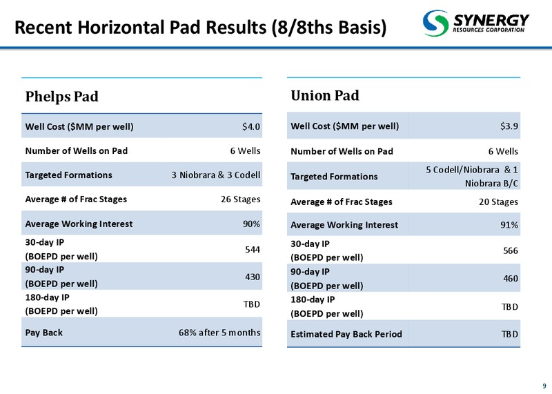 Corporate Presentation – SRC Energy Inc – slide 9