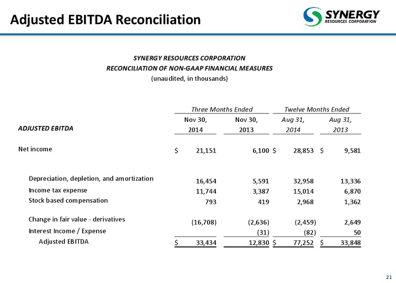 January 2015 Corporate Presentation – SRC Energy Inc – slide 19