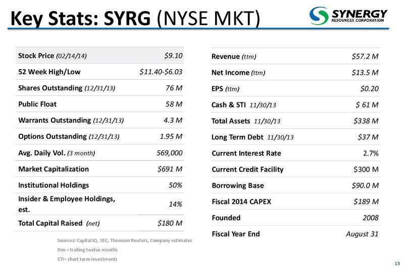 ENERCOMS THE OIL AND SERVICES CONFERENCE – SRC Energy Inc – slide 13