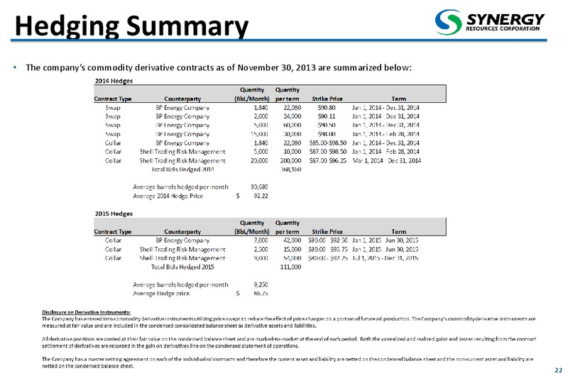 ENERCOMS THE OIL AND SERVICES CONFERENCE – SRC Energy Inc – slide 20