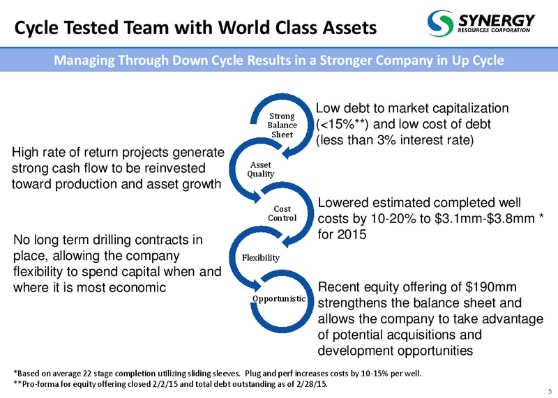 IPAA OGIS 2015 NEW YORK – SRC Energy Inc – slide 4