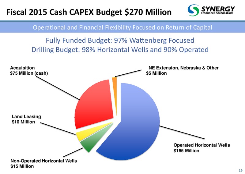 IPAA OGIS 2015 NEW YORK – SRC Energy Inc – slide 15