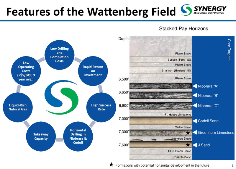 March 2015 Corporate Presentation – SRC Energy Inc – slide 2