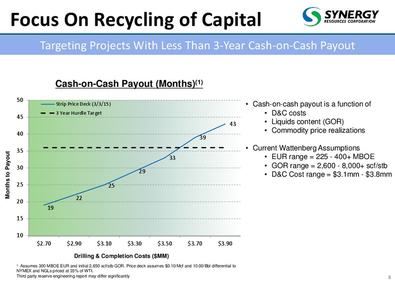 March 2015 Corporate Presentation – SRC Energy Inc – slide 7