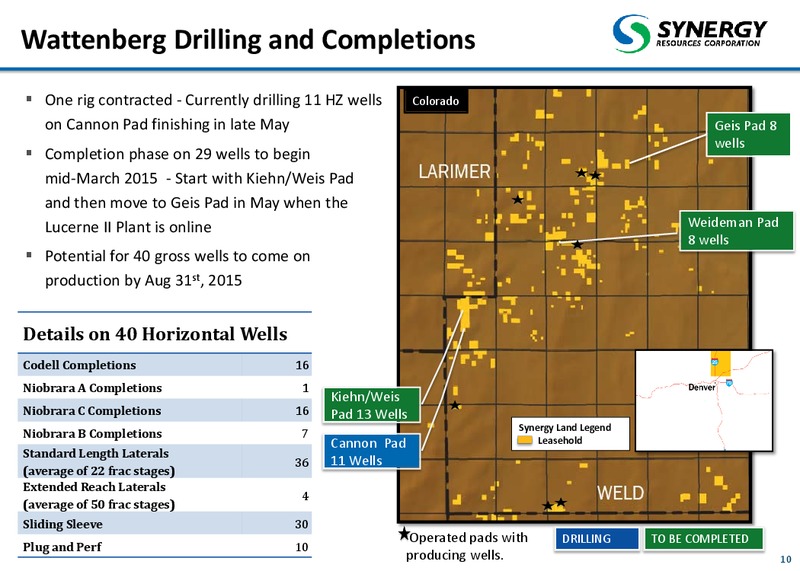 March 2015 Corporate Presentation – SRC Energy Inc – slide 9