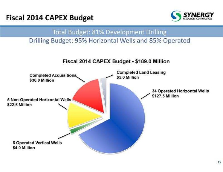 June 2014 Corporate Presentation – SRC Energy Inc – slide 15