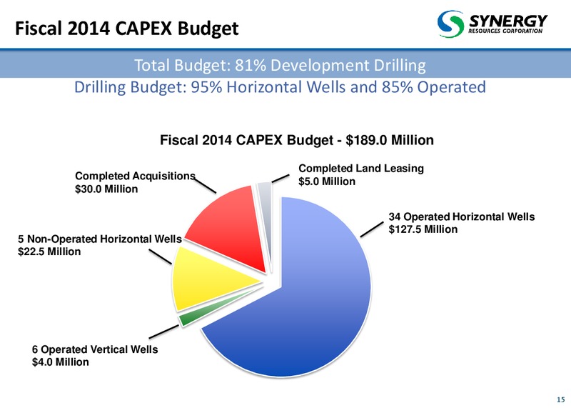 June 2014 Corporate Presentation – SRC Energy Inc – slide 15