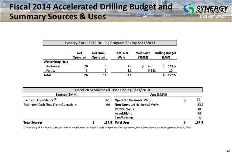 AUGUST 2013 CORPORATE PRESENTATION – SRC Energy Inc – slide 11