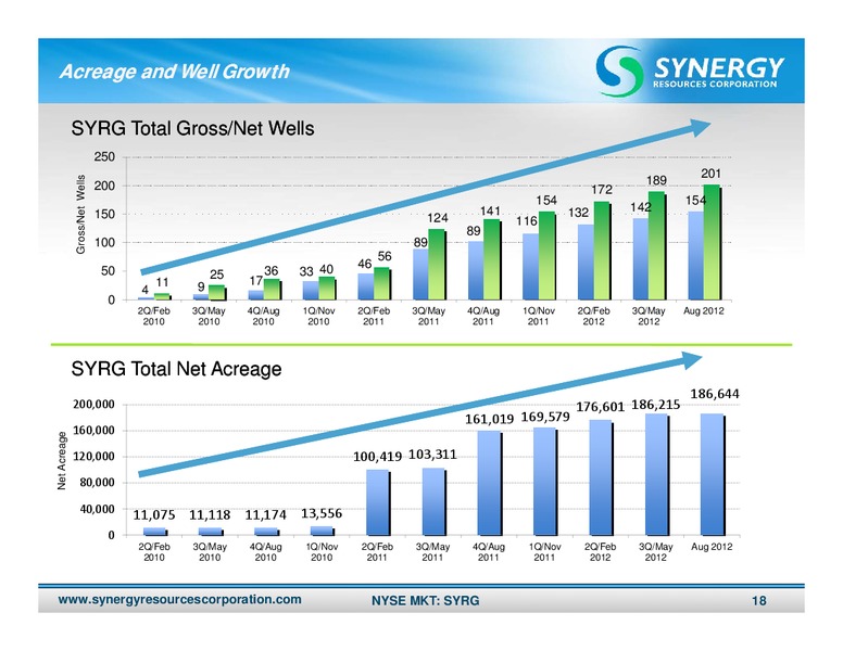 ENERCOMS THE OIL AND GAS CONFERENCE – SRC Energy Inc – slide 17