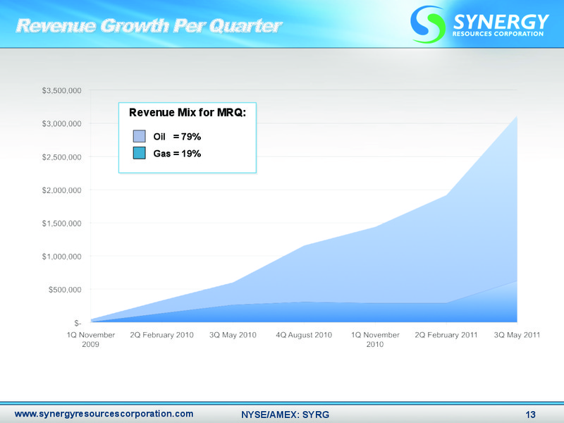 ENERCOMS THE OIL GAS CONFERENCE – SRC Energy Inc – slide 12