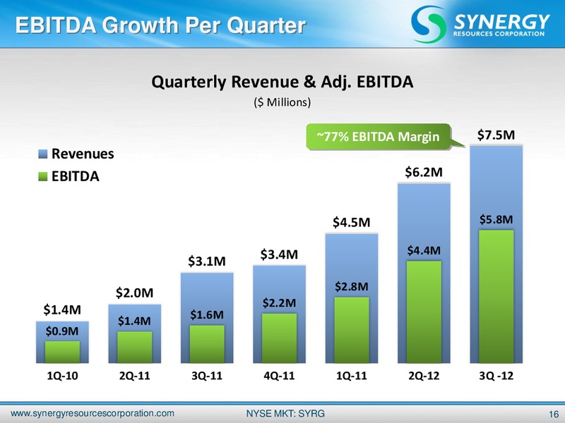 JOHNSON RICE AND COMPANY'S 4TH ANNUAL ENERGY CONFERENCE – SRC Energy Inc – slide 15
