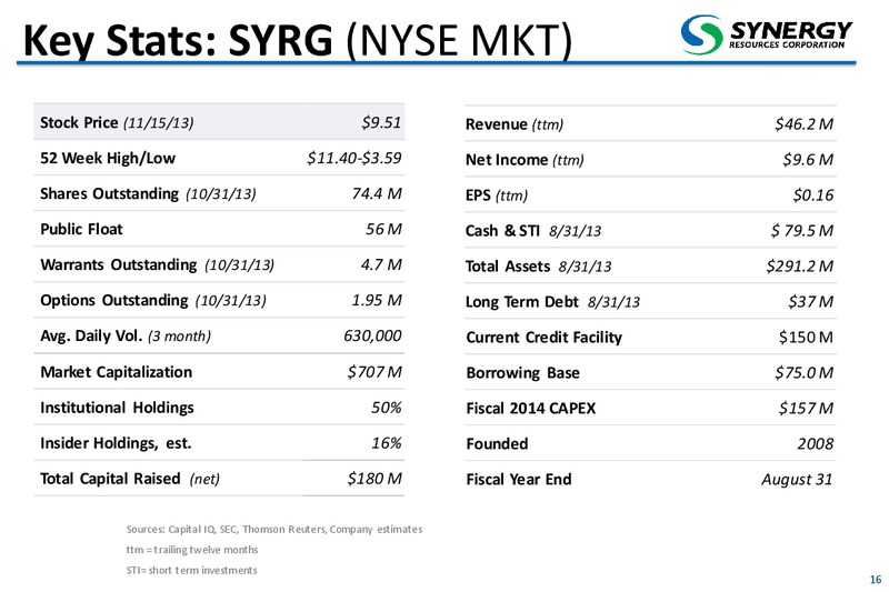 Corporate Presentation – SRC Energy Inc – slide 15