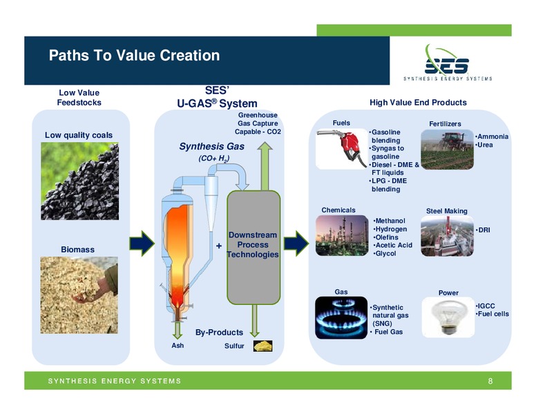 BREAN MURRAY CARRET & CO GLOBAL RESOURCES & INFRASTRUCTURE CONFERENCE – Synthesis Energy Systems Inc. – slide 7