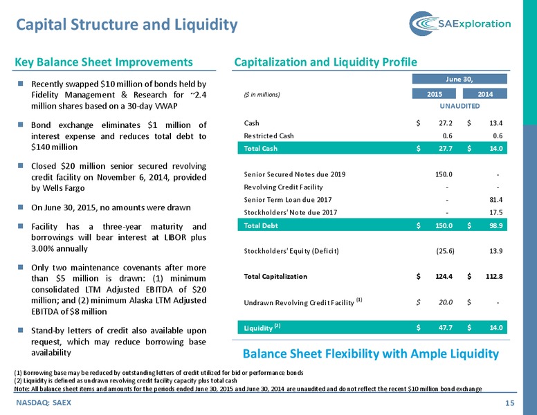 September 2015 Investor Presentation – SaExploration – slide 14