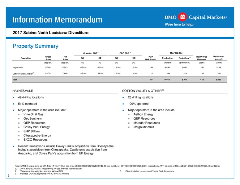 North Louisiana Divestiture 2017 – Sabine Oil & Gas Corp – slide 6