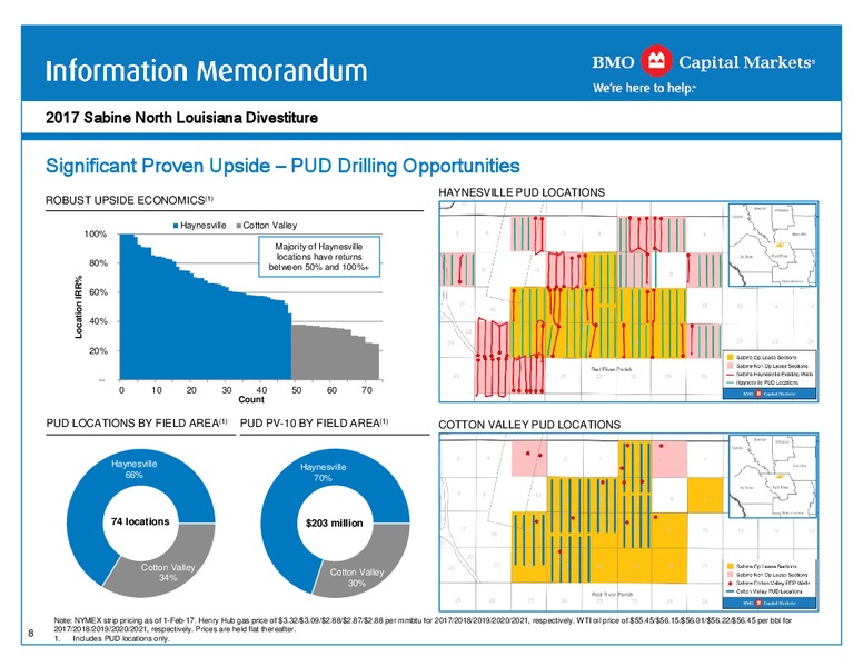 North Louisiana Divestiture 2017 – Sabine Oil & Gas Corp – slide 9