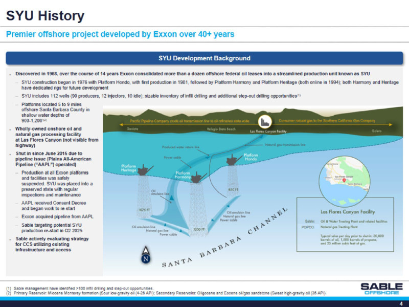 March 2025 Investor Presentation – Sable Offshore Corp – slide 4