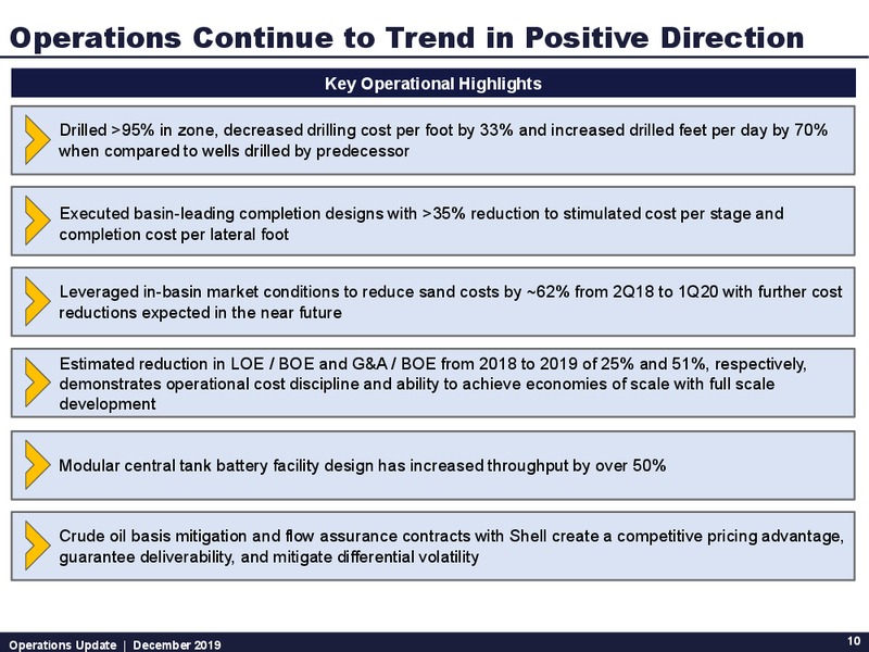 December 2019 Operations Update – Sable Permian Resources, LLC – slide 10