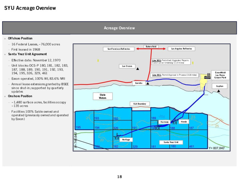 December 2023 Investor Presentation – Sable Permian Resources, LLC – slide 16