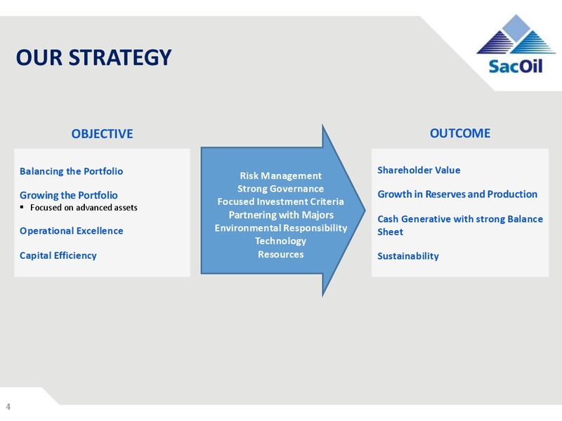 Investor Presentation – Sacoil Holdings Limited – slide 3