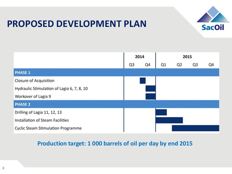 Investor Presentation – Sacoil Holdings Limited – slide 7