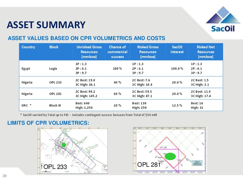 Investor Presentation – Sacoil Holdings Limited – slide 19