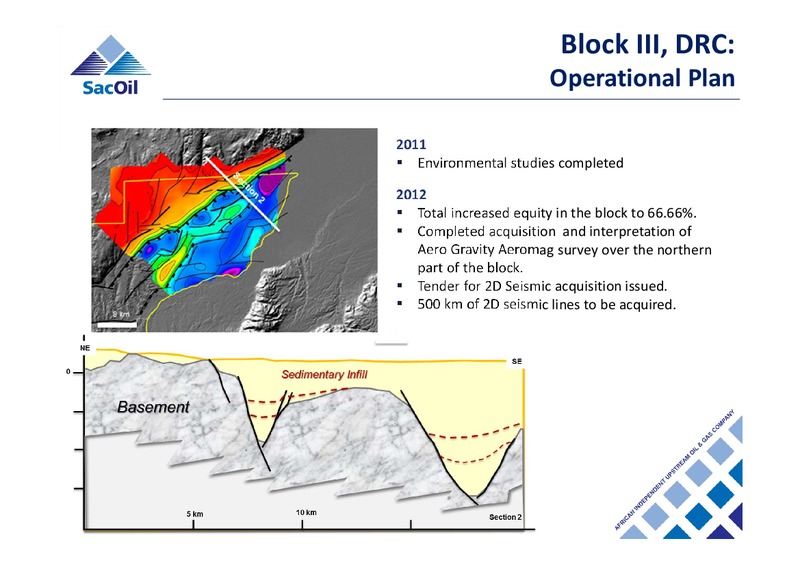 AGM Presentation – Sacoil Holdings Limited – slide 9