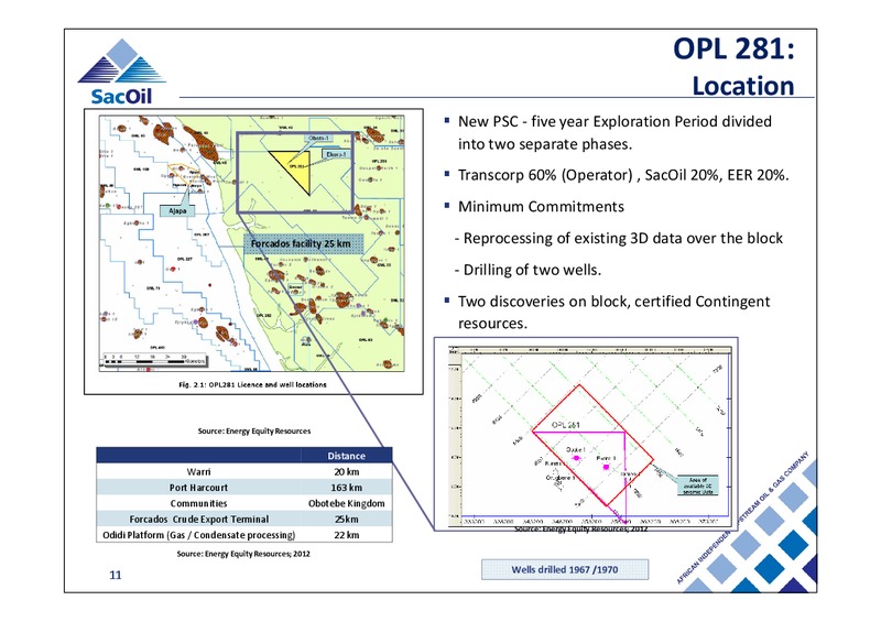 CORPORATE PRESENTATION – Sacoil Holdings Limited – slide 10