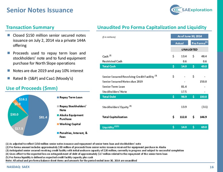 SEPTEMBER 2014 INVESTOR PRESENTATION – SaExploration – slide 15