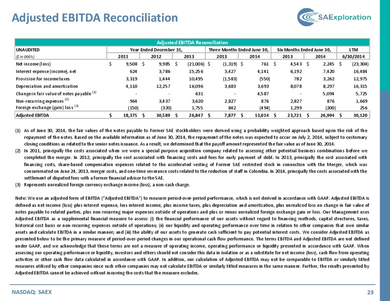 SEPTEMBER 2014 INVESTOR PRESENTATION – SaExploration – slide 22