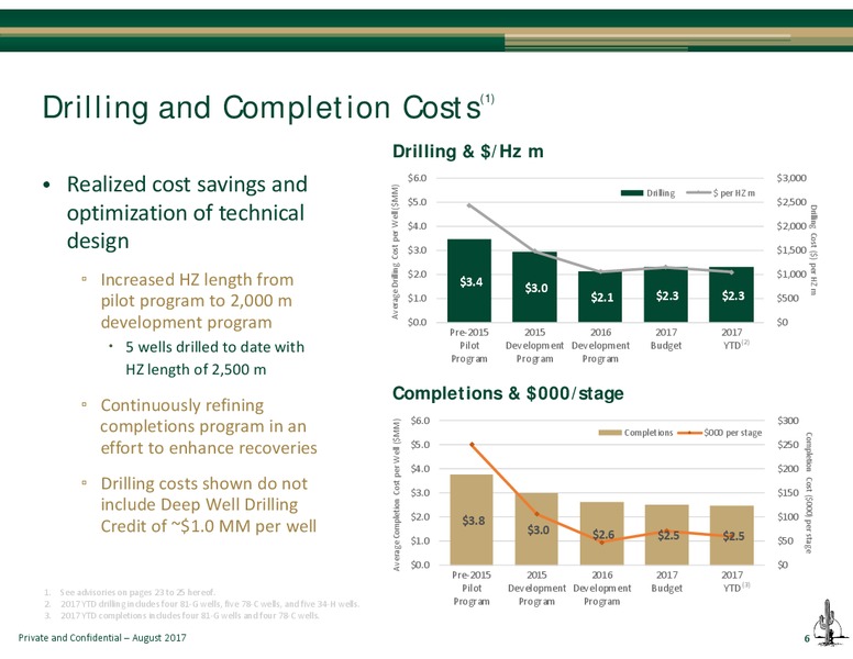 August 2017 Corporate Presentation – Saguaro Resources Ltd – slide 6
