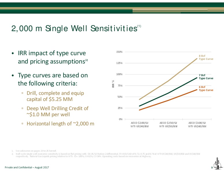 August 2017 Corporate Presentation – Saguaro Resources Ltd – slide 9