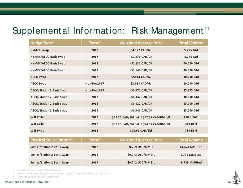 August 2017 Corporate Presentation – Saguaro Resources Ltd – slide 23