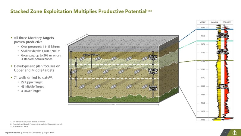 August 2019 Corporate Presentation – Saguaro Resources Ltd – slide 7