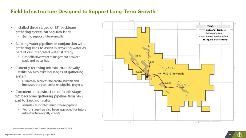 August 2019 Corporate Presentation – Saguaro Resources Ltd – slide 14
