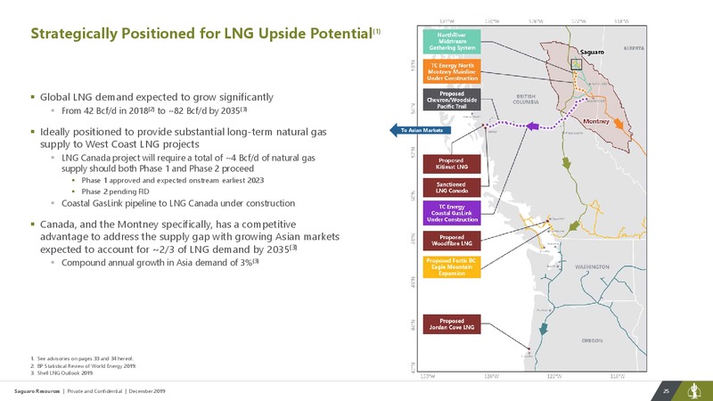 December 2019 Investor Presentation – Saguaro Resources Ltd – slide 25