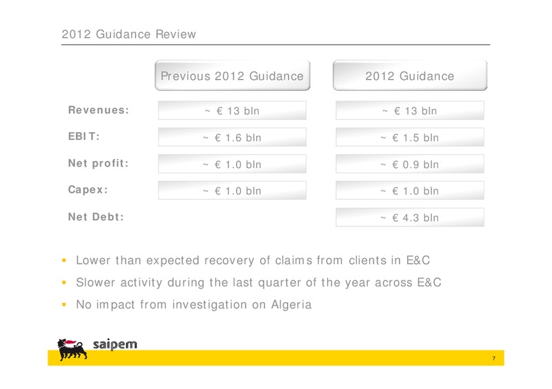 2012 GUIDANCE REVIEW AND 2013 OUTLOOK – Saipem Spa – slide 6