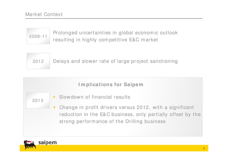 2012 GUIDANCE REVIEW AND 2013 OUTLOOK – Saipem Spa – slide 8