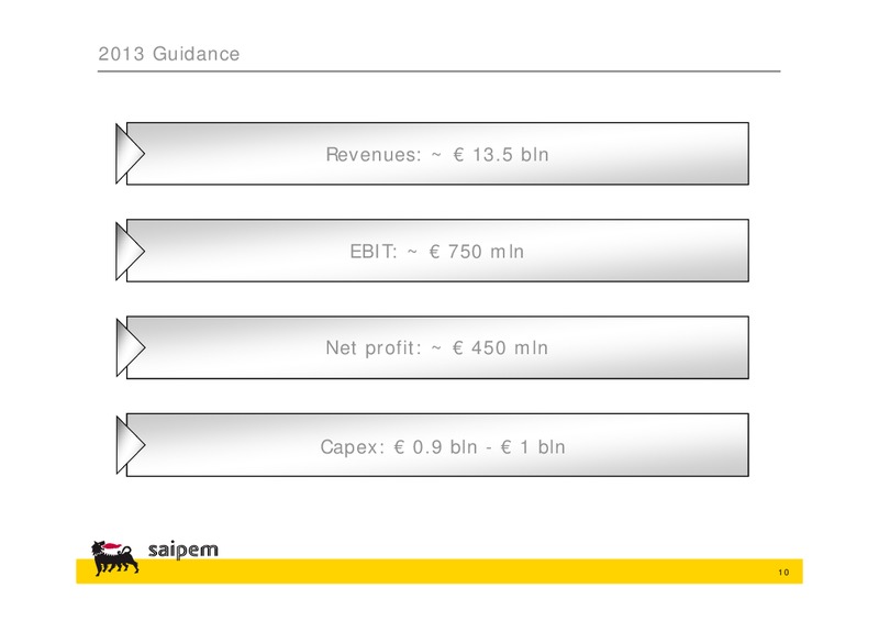2012 GUIDANCE REVIEW AND 2013 OUTLOOK – Saipem Spa – slide 9