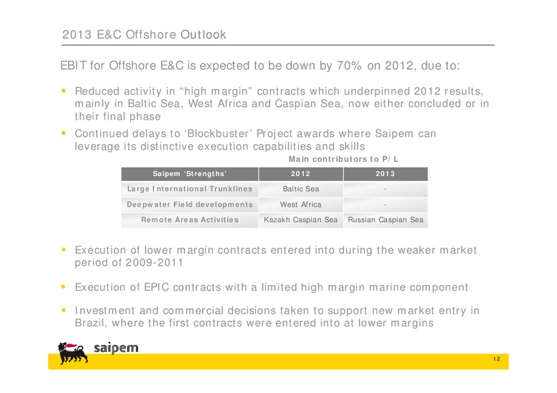 2012 GUIDANCE REVIEW AND 2013 OUTLOOK – Saipem Spa – slide 11
