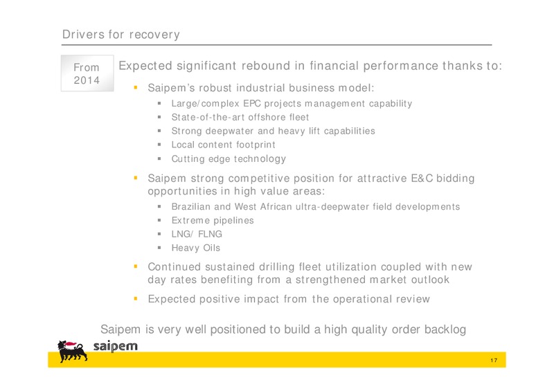 2012 GUIDANCE REVIEW AND 2013 OUTLOOK – Saipem Spa – slide 16
