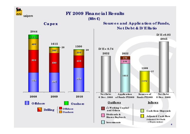 FULL YEAR 2009 RESULTS – Saipem Spa – slide 6