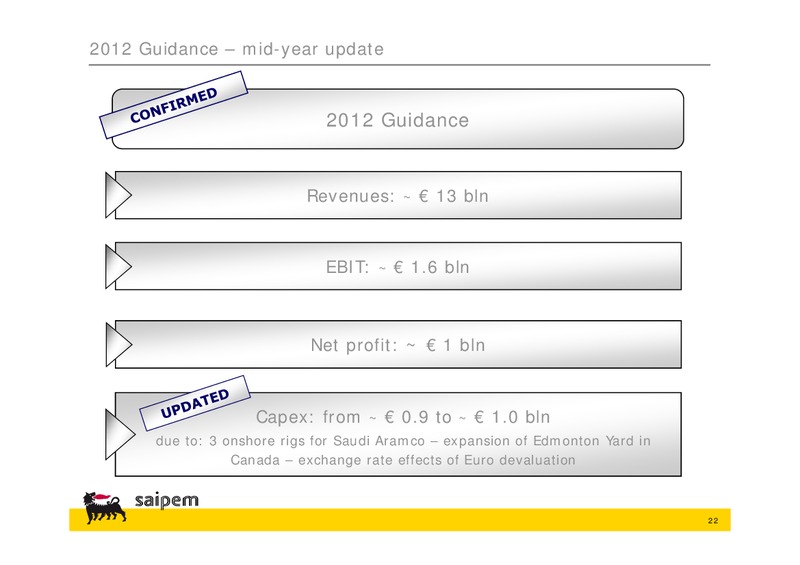 H1 2012 EARNINGS CALL – Saipem Spa – slide 21
