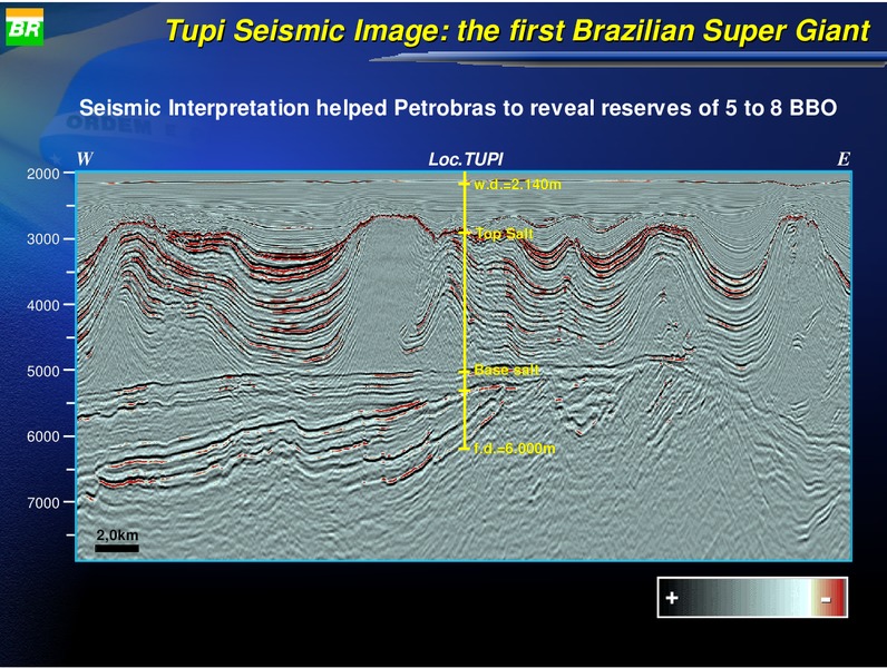 11TH INTERNATIONAL CONGRESS OF THE BRAZILLIAN GEOPHYSICAL SOCIETY & EXPOGEF 2009 – Salvador Oil – slide 24