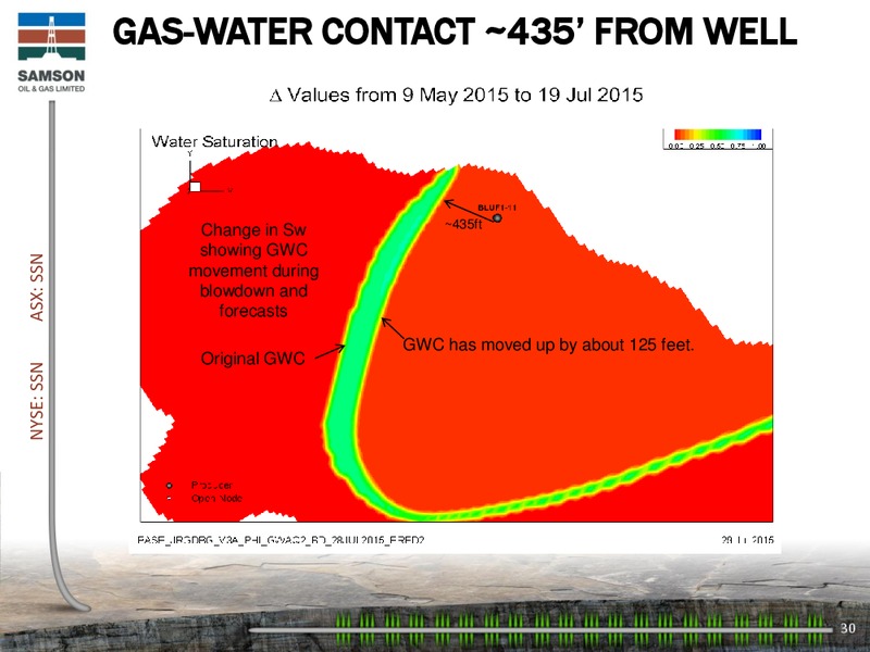 Enercom The Oil and Gas Conference – Samson Oil & Gas Limited – slide 29